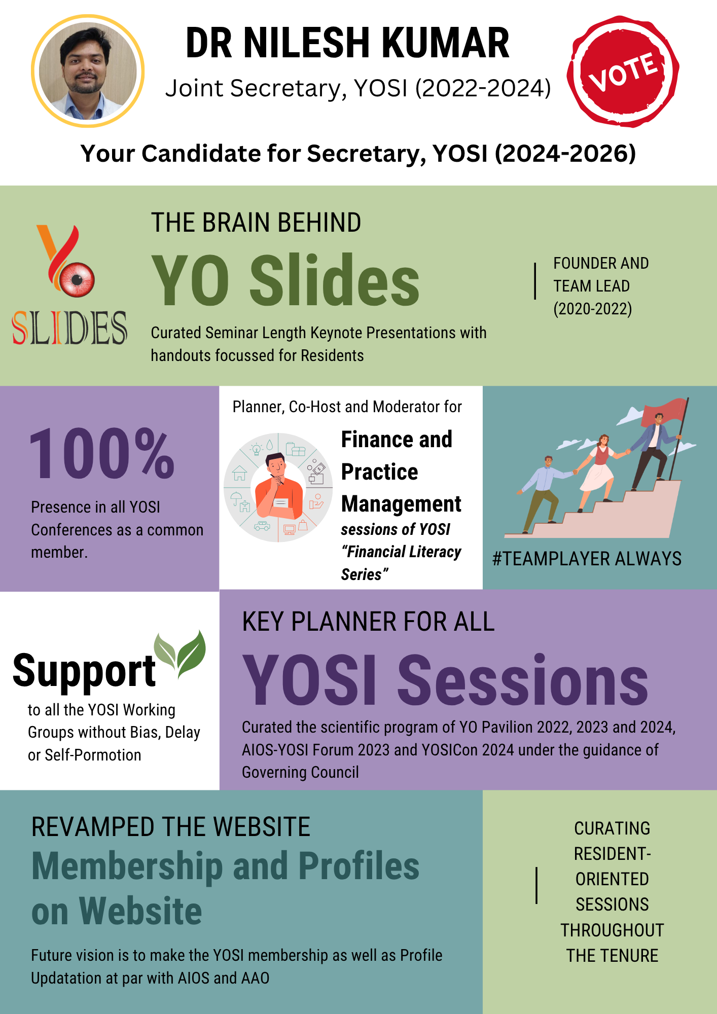 Dr Nilesh Kumar for Secretary YOSI — campaign flyer page 3